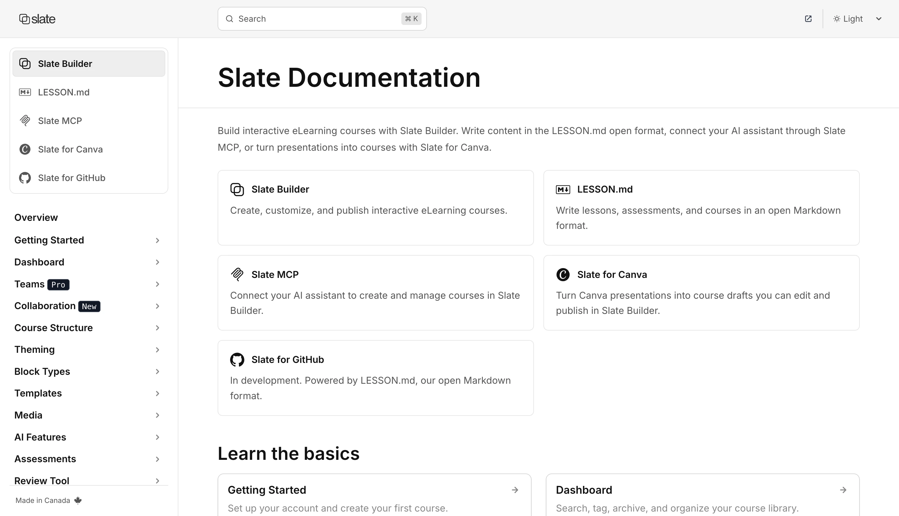 Slate Docs on desktop, with product navigation in the sidebar, a search box, and cards linking to each product's guides.